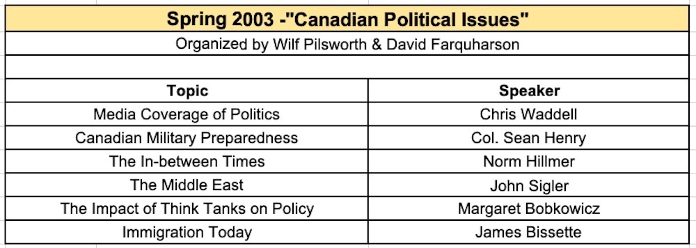 2003 Spring